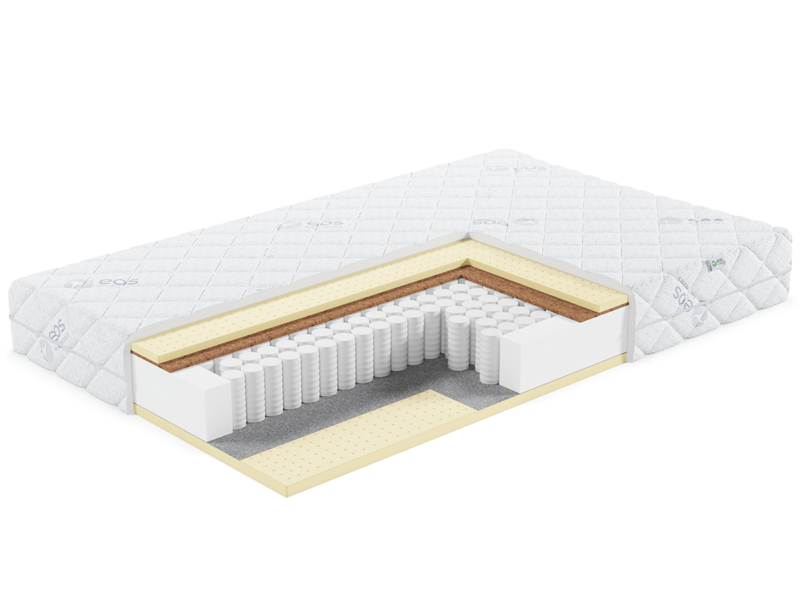 Матрас ЭОС Премьер Тип 4/5a — изображение 1