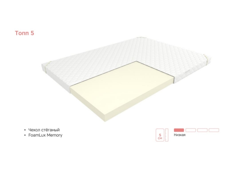 Наматрасник коррекционный ЭОС Топп 5 — изображение 3