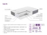 Матрас ЭОС Элит Тип 6 — изображение 7