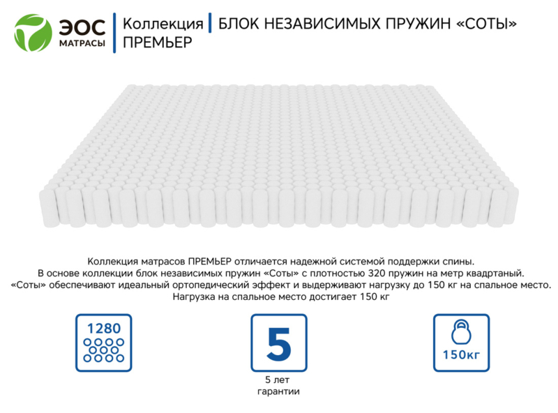 Матрас ЭОС Премьер Тип 3а — изображение 5