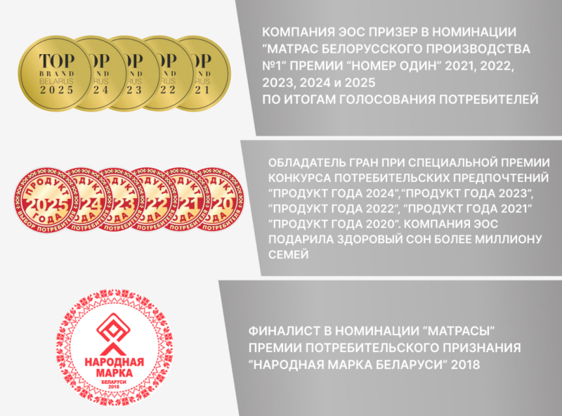 Матрас ЭОС Аспект Тип 32 — изображение 9