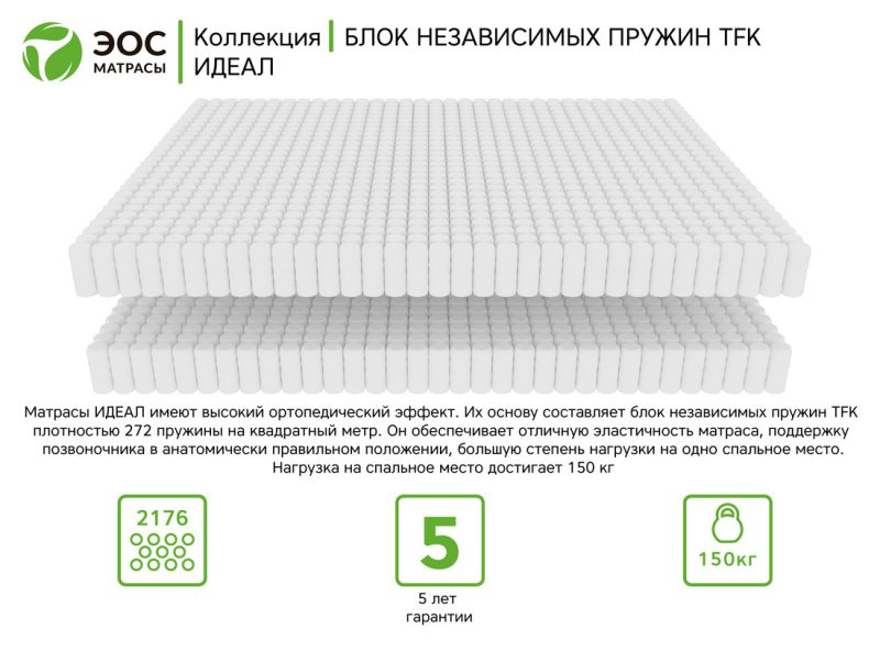 Матрас ЭОС Идеал Тип 39