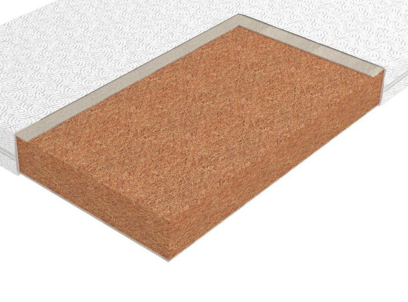 Матрас детский ЭОС Юниор