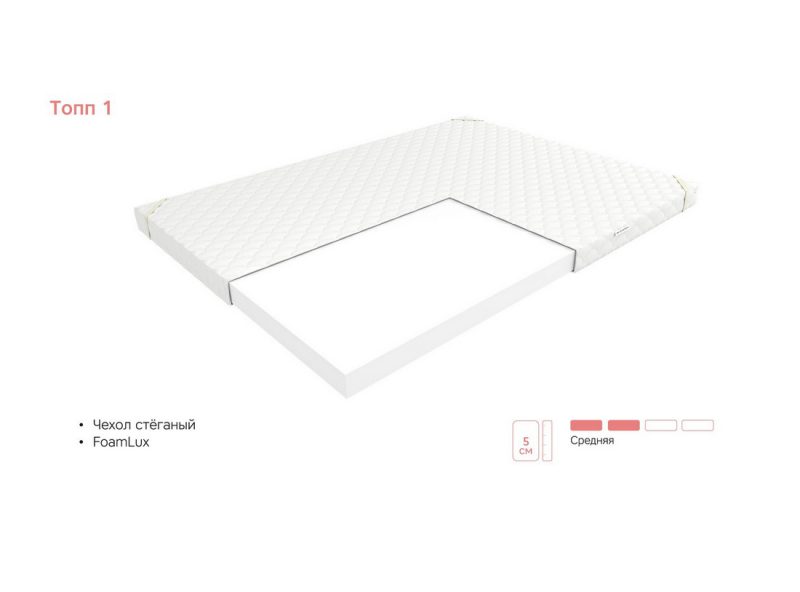 Наматрасник коррекционный ЭОС Топп 1